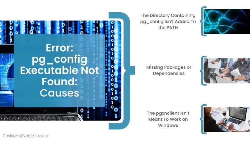 When Does it Happen Error: Pg_Config Executable not Found